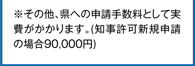 その他、県への申請手数料として実費がかかります。（知事許可新規申請の場合90000円）