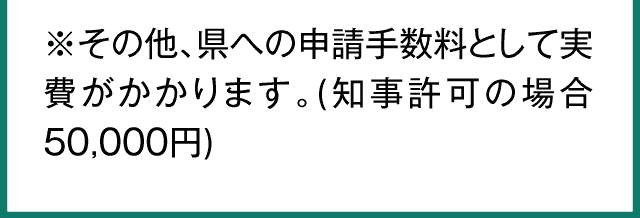 その他、県への申請手数料として実費がかかります。（知事許可の場合50000円）