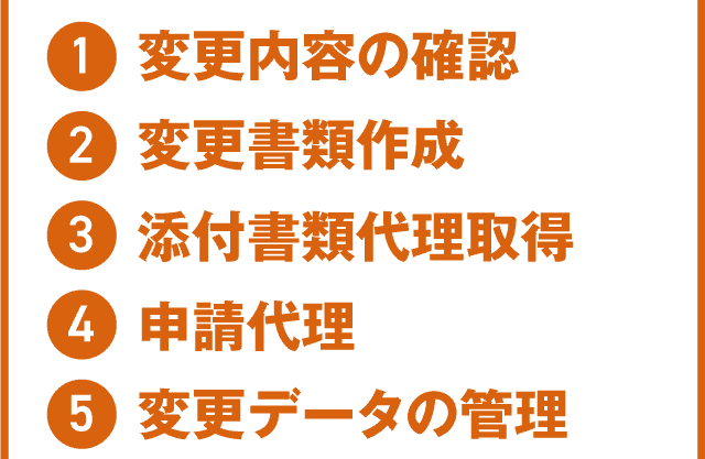 1.変更内容の確認
2.変更書類作成
3.添付書類代理取得
4.申請代理
5.変更データの管理